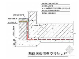 鋼結構樓梯