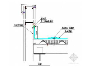 鋼結構樓梯